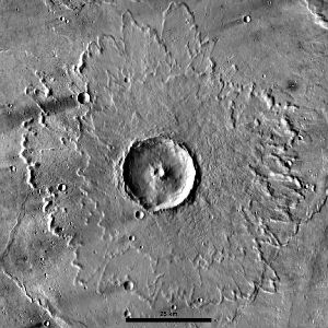 Pit Crater